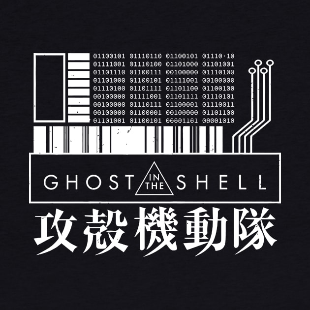 GHOST IN THE SHELL - with Japanese by konealfares